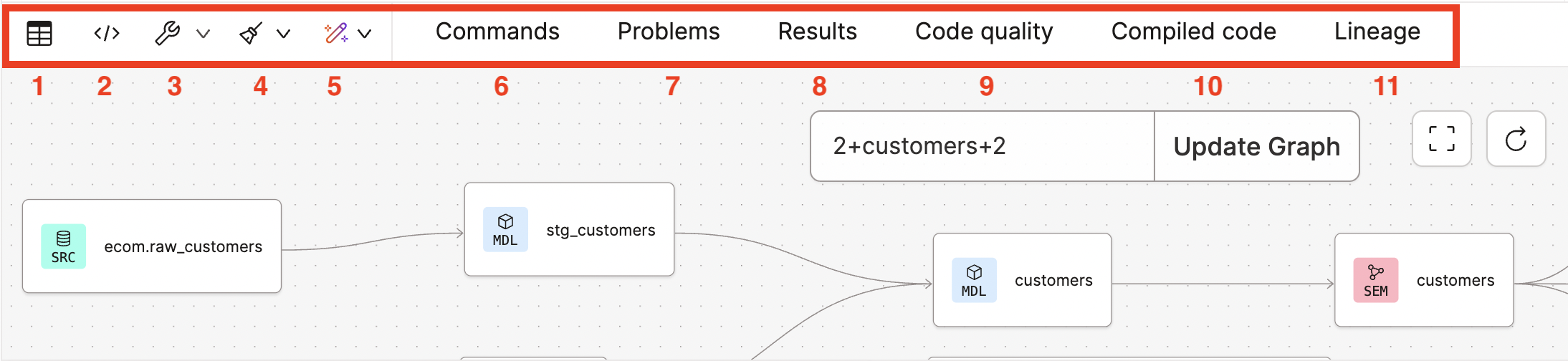 The Console section is located below the file editor and has various tabs and buttons to help execute tasks
